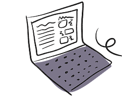 Review + set business direction and align goals 