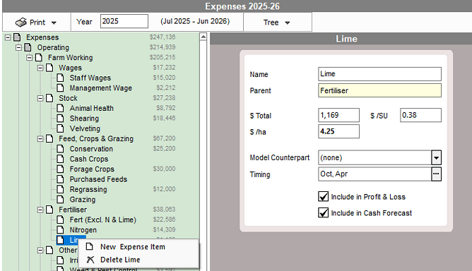 Figure 1: Expense tree