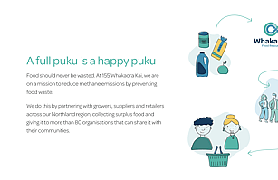 Content for website of Whakaora Kai