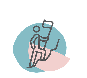 Test yourself with the Feasibility and Risk checker tool.