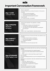 Never have another 'Difficult Conversation'.