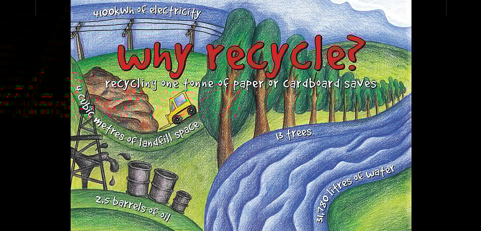 NORTH SHORE CITY COUNCIL - WHY RECYCLE POSTER
