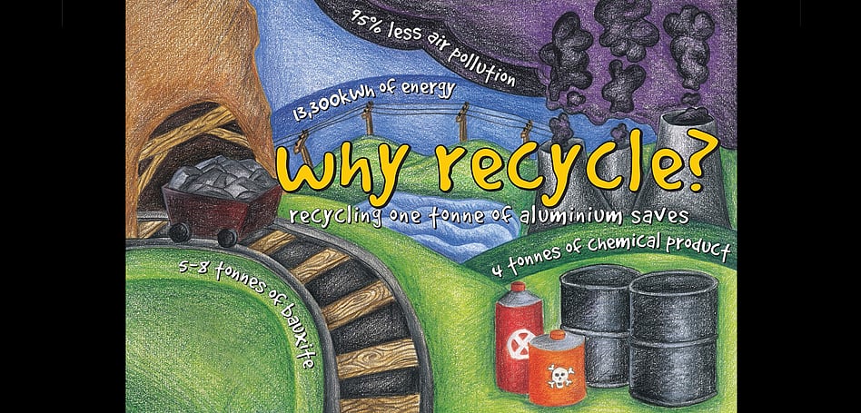 NORTH SHORE CITY COUNCIL - WHY RECYCLE POSTER