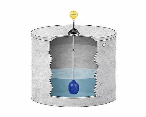 Hansen Level Alert Indicator