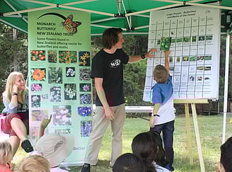 Learning at EcoQuest