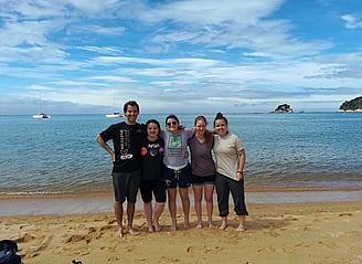 Rights & Responsibilities