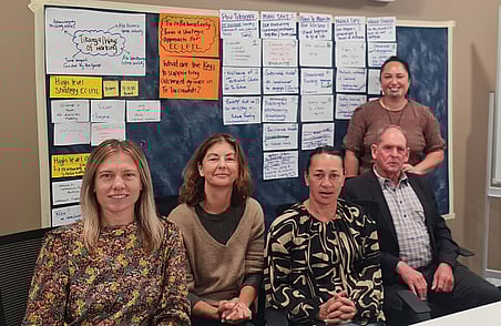 Group of adults in workshop setting with facilitator standing, whiteboard and wall of written notes behind them