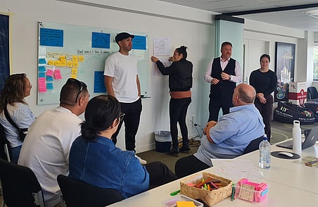 Workshop group with facilitator writing on whiteboard and participants seated, discussing ideas with sticky notes on wall