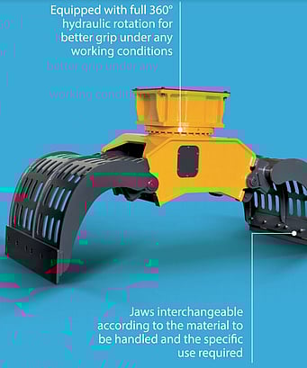 brand new Italian designed and manufactured Indeco Multi grabs. A high performance hydraulic attachment for excavators