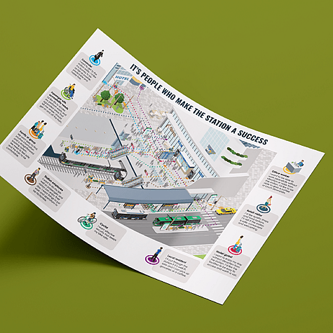 3D isometric illustration showing peoples journeys and uses in and around a train station.