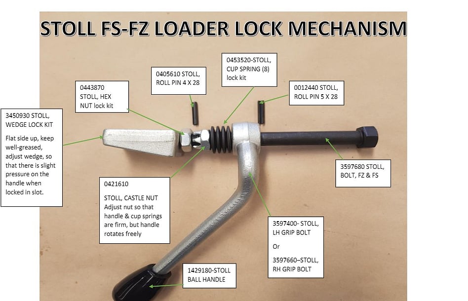 Stoll FS/FZ Loader Lock Mechanism 