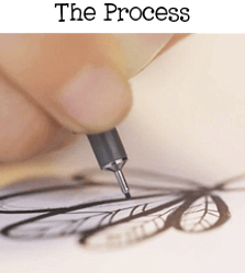 The Process of Ferguson's Night Fright