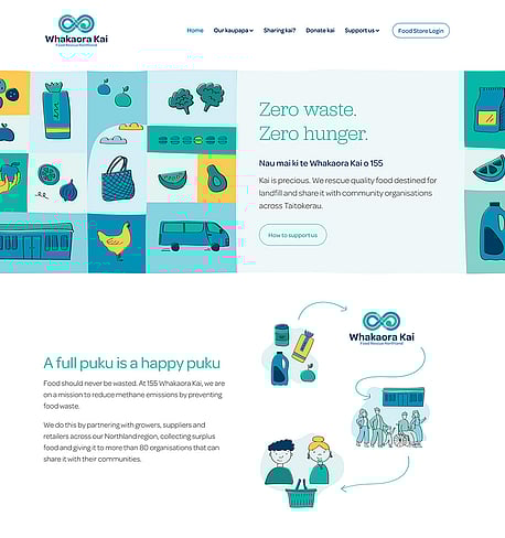 Whakaora Kai | Food Rescue Northland | Website and Brand Design, Illustration and Social Media Design | Magic Fingers Graphics