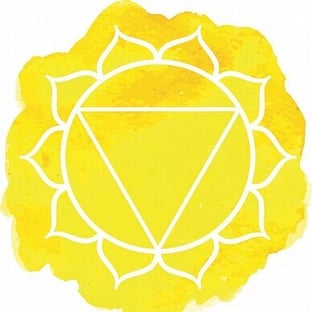 SOLAR PLEXUS CHAKRA HEALING BLOG & WORKBOOK