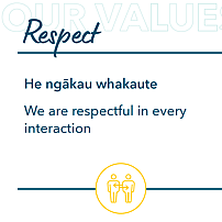 A group of different hands reaching into the centre of a circle