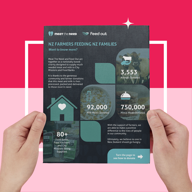 Hands holding a brochure with statistics about NZ farmers feeding families, including donations of milk, mince meals, and animals, set against a pink background