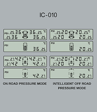 iCheck Tyre Pressure Monitoring System &ndash; IC010