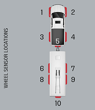iCheck Tyre Pressure Monitoring System &ndash; IC010