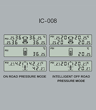 iCheck Tyre Pressure Monitoring System &ndash; IC008