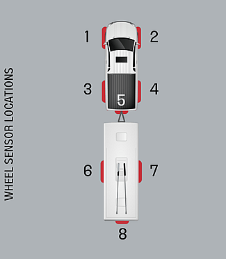 iCheck Tyre Pressure Monitoring System &ndash; IC008