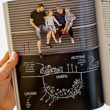 Illustration over photograph of landfill for Living Lightly book by Nicola Turner