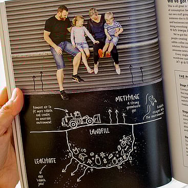 Book layout design for Living Lightly book by Nicola Turner inside spreads landfill illustration