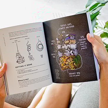 Book layout design for Living Lightly book by Nicola Turner inside spreads make up of landfill infographic