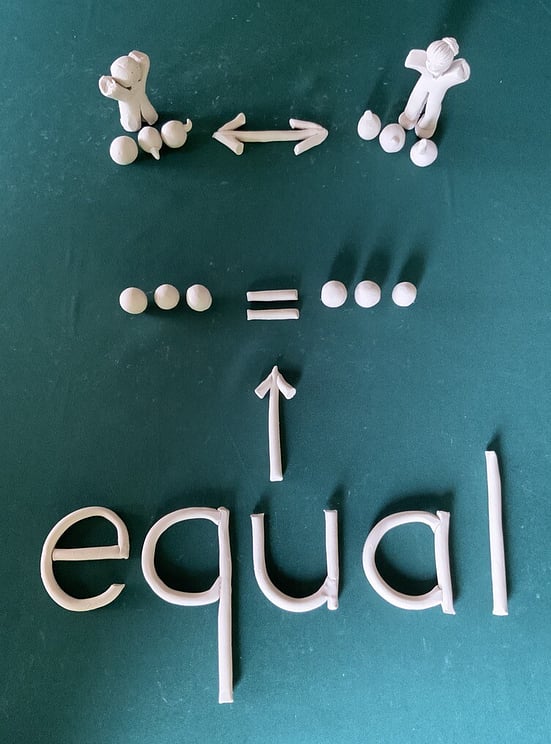 clay people and maths symbols with the word equal clayed