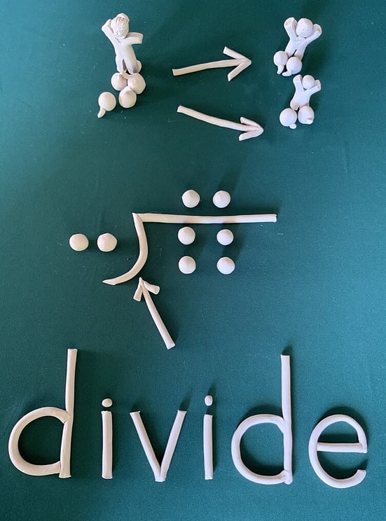 clay people and maths symbols with the word divide clayed