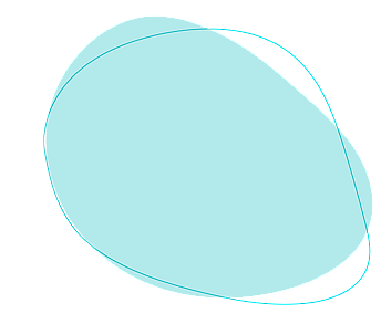 Workshop design & facilitation