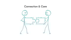 Connection &amp; Care