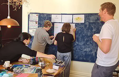 Workshop participants writing on large board with notes and markers, with table of stationery and coffee cups nearby