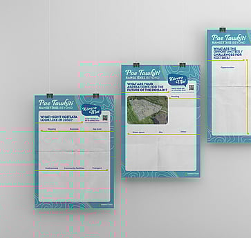 three hanging A0 posters