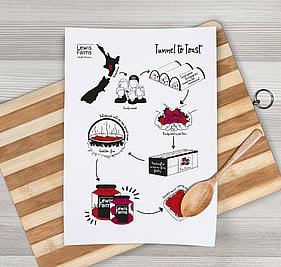 Lewis Farms tea towel with from tunnel to toast illustration