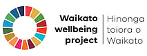 The Waikato Wellbeing Project is a regional initiative to achieve a more environmentally sustainable, prosperous and inclusive Waikato region by 2030.