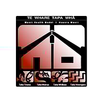 Te Whare Tapa Whā - a model for understanding Maori health