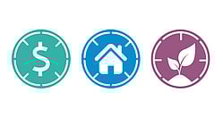 Waikato progress indicators for SDG 1 and 2