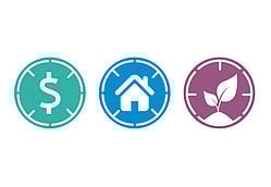 Waikato progress indicators for SDG 1 and 2