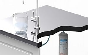 WATER FILTERS - SHOP