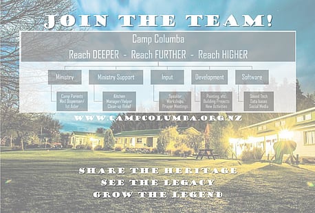 Adult Roles - Click here for more info!