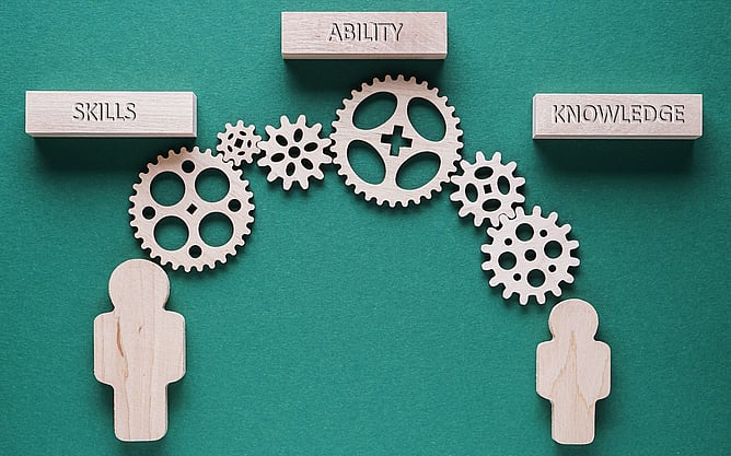 Wooden cogs, figures, and blocks with the words skills, ability, knowledge .