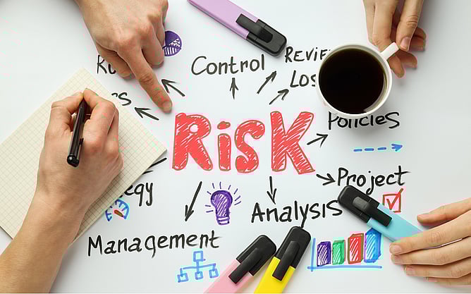 A piece of paper with the word risk, and lots of notes all around it.