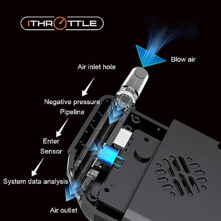 iThrottle Personal Breathalyser