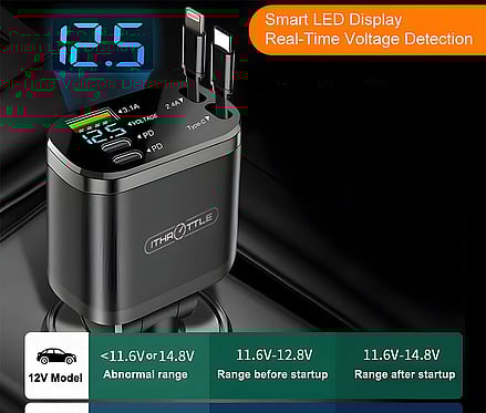 iThrottle 5 in 1 Car Charger